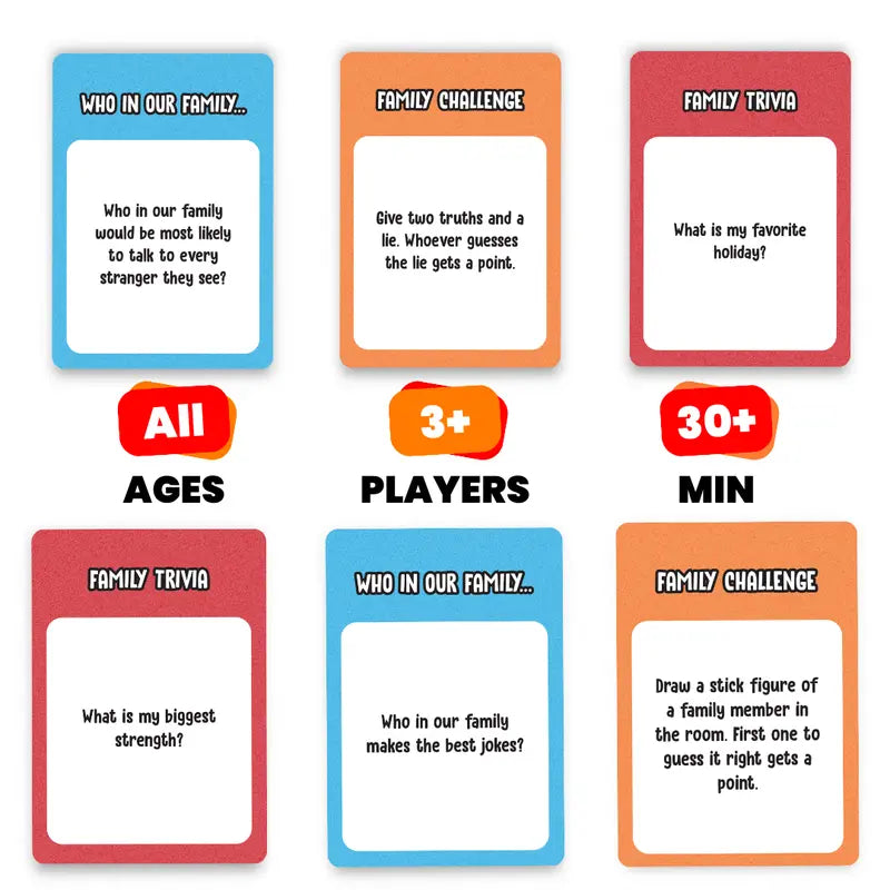 Hilarious Family Party Game - Trivia, Most Likely To & Head-to-Head Challenges