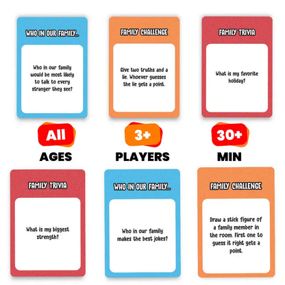 Hilarious Family Party Game - Trivia, Most Likely To & Head-to-Head Challenges