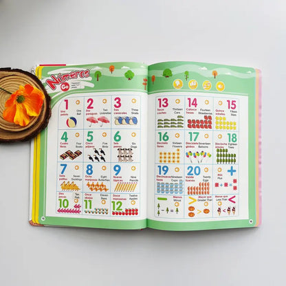 Spanish-English Bilingual Sound Book for Toddlers, 300+ Words & 13 Educational Themes