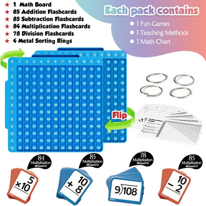 Press-to-Play Board Fidget Set with Laminated Math Flash Cards for Grades 1-6