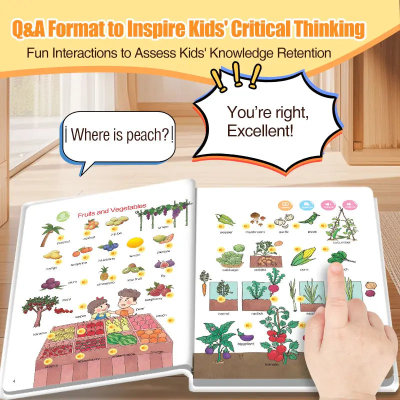 Interactive English Sound Book for Ages 1-6, Tap-to-Learn Educational Toy with 500+ Words