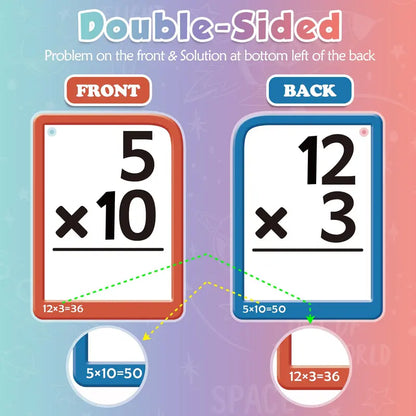 Press-to-Play Board Fidget Set with Laminated Math Flash Cards for Grades 1-6