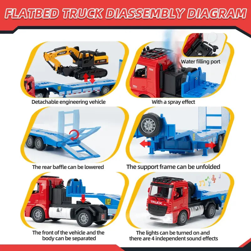 Unisex RC Semi Truck & Excavator Toy Kit, 6-Channel 2.4GHz Flatbed Trailer Set
